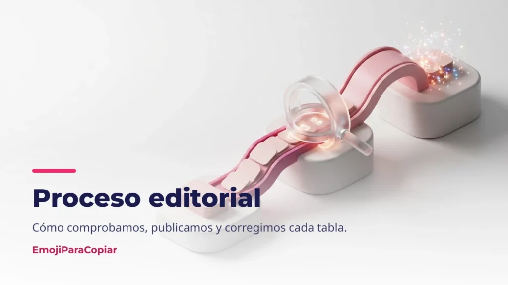 Proceso editorial en EmojiParaCopiar
